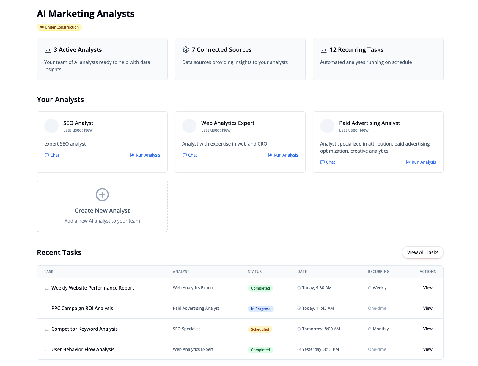 AI Marketing Analyst Dashboard